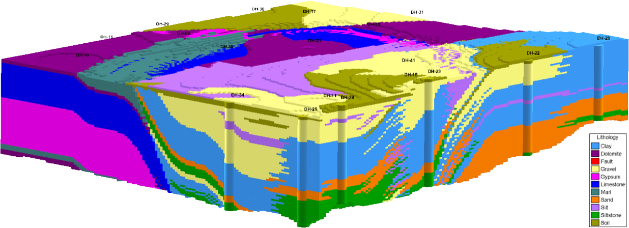 Terraquest Test Data